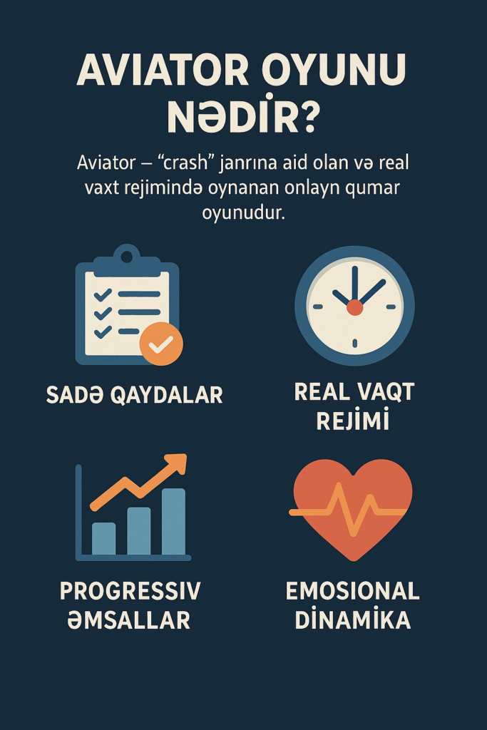Aviator oyununun sadə qaydalar, real vaxt rejimi, proqressiv əmsallar və emosional dinamika ilə izahı